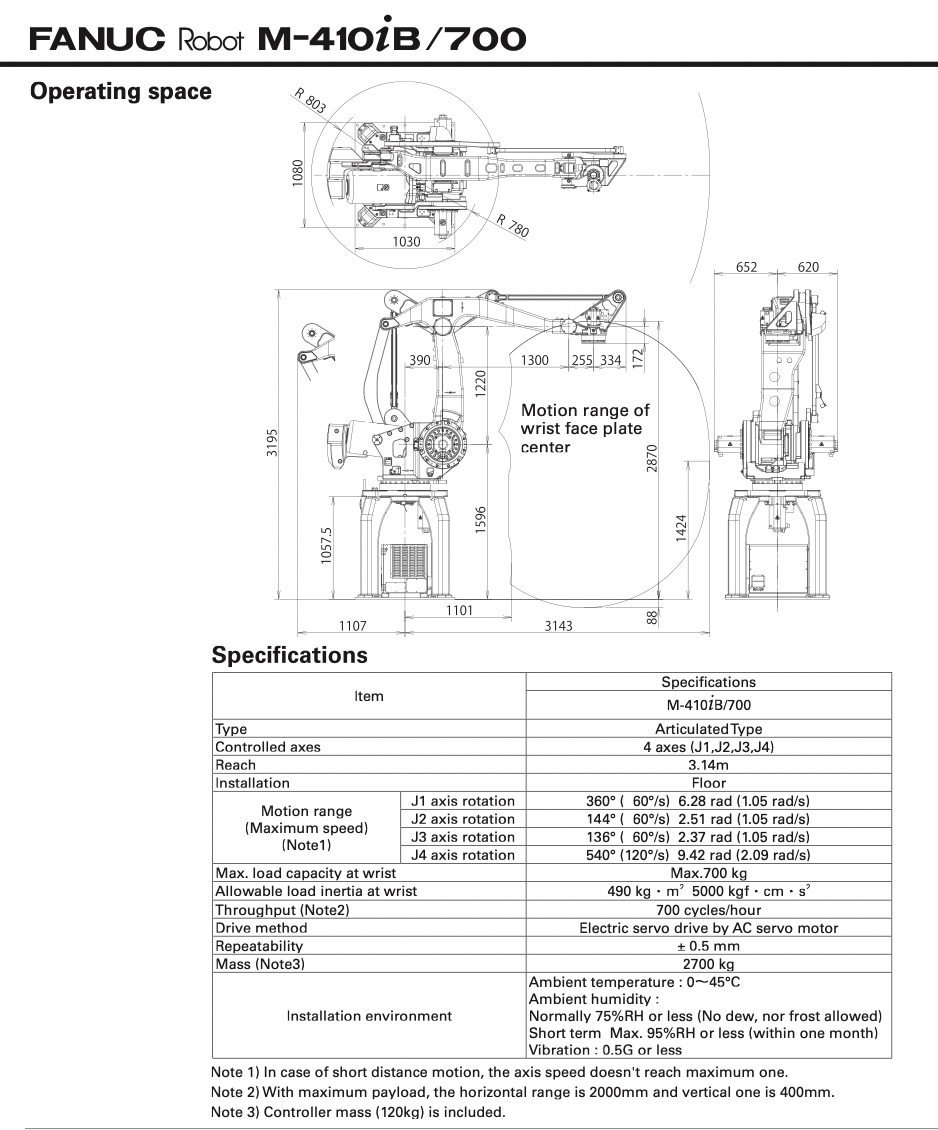Fanuc M-410iB/700 Data Sheet