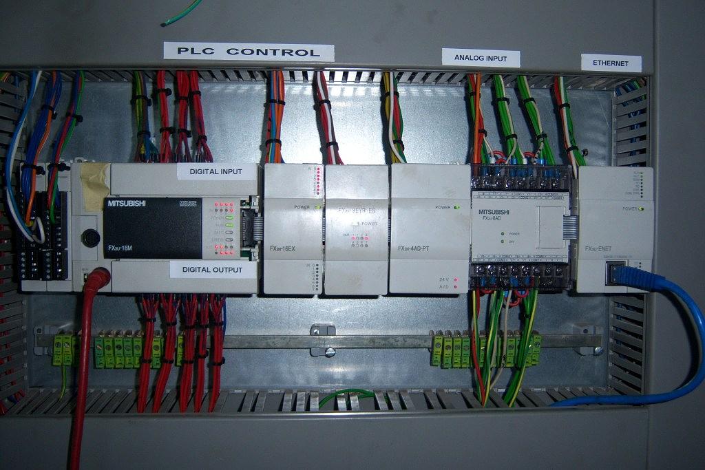 Ready Meals - Australia