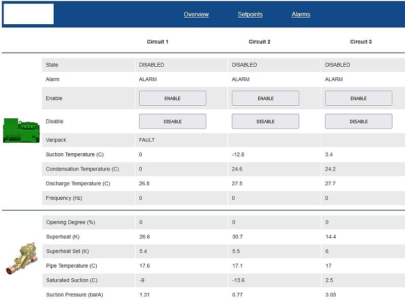 Yacht Cooling - Spain