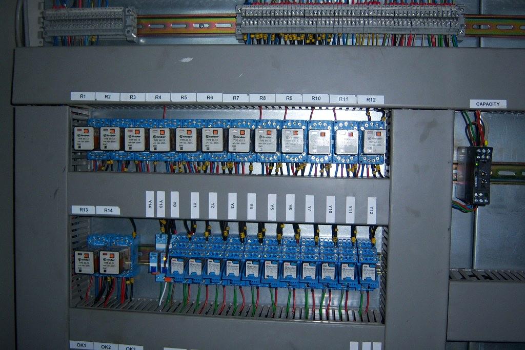 Ready Meals - Australia