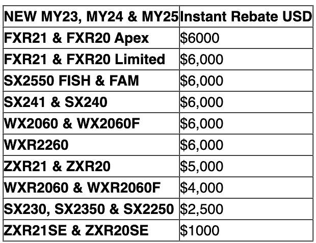 UP TO $6000 INSTANT REBATE