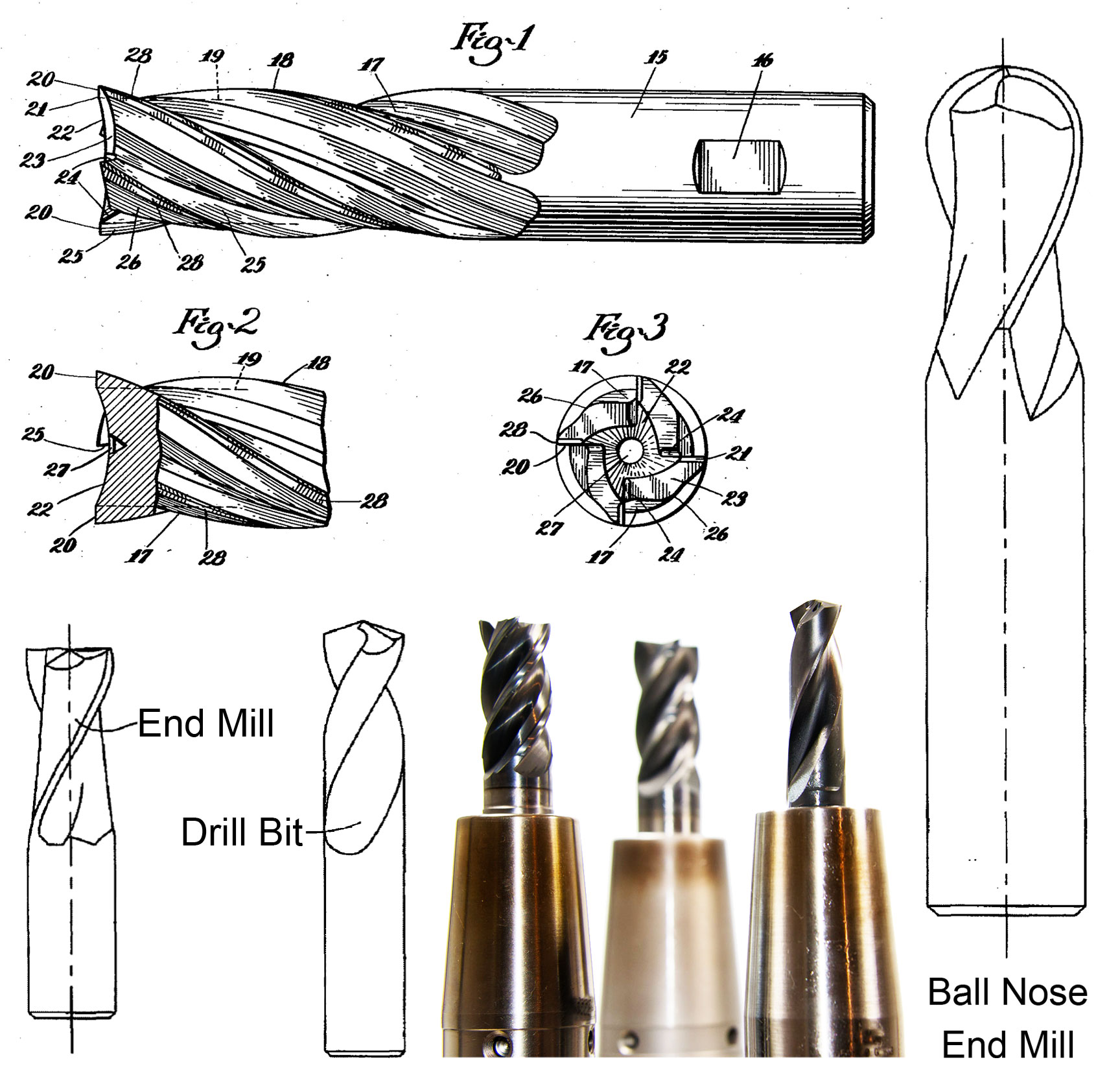 What Is an End Mill?