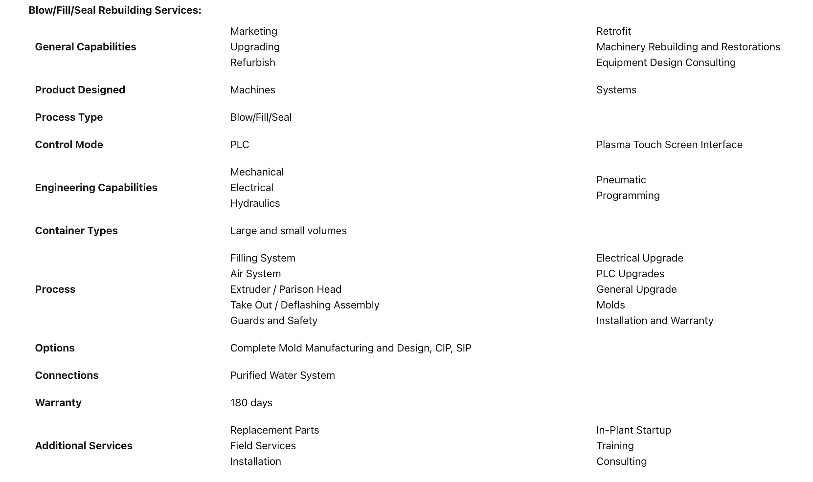 BLOW FILL SEAL SERVICES