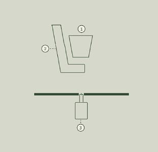 Diagram showing the driver, jaw, and anvil positions on a blind rivet setting tool