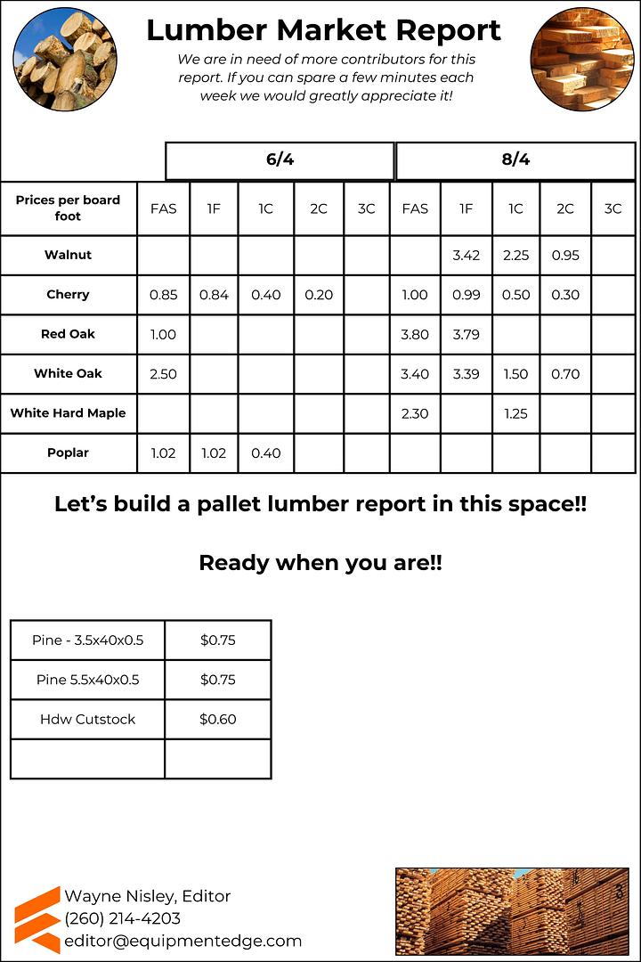 June 20 Lumber Market Report