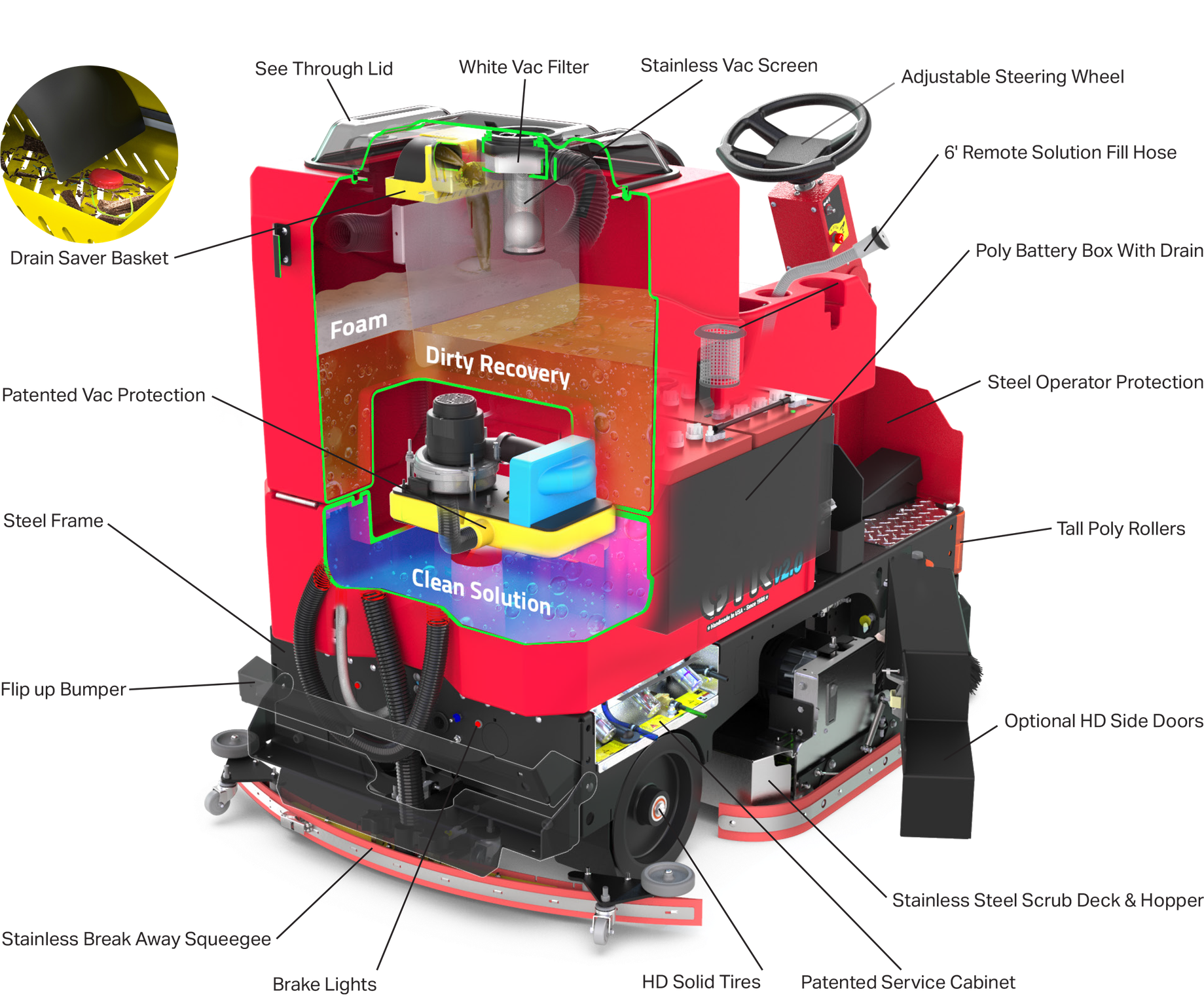 Top 5 reasons you need a Factory Cat floor scrubber or sweeper.