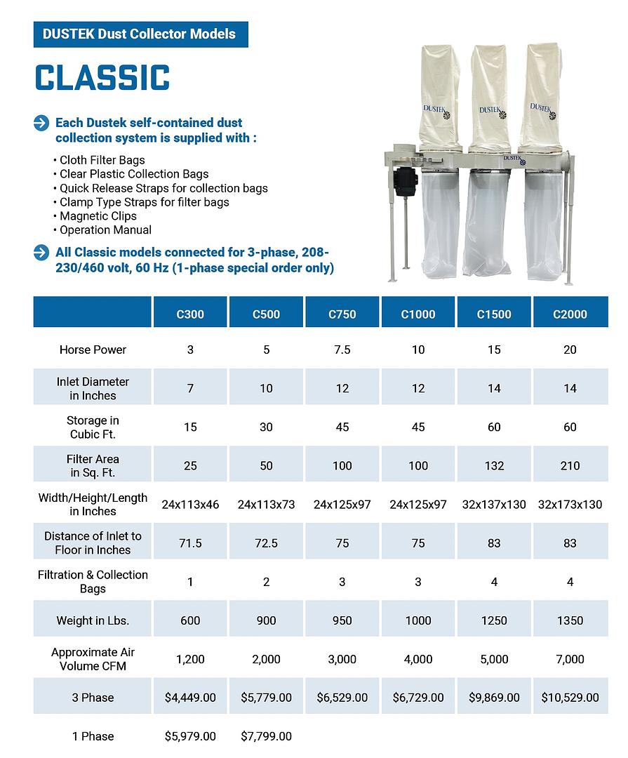  Alliance Machinery is now a Dustek dust collector dealer. Contact us for more information!
