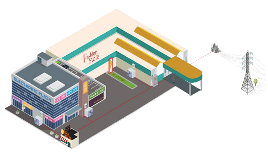 Battery energy for businesses