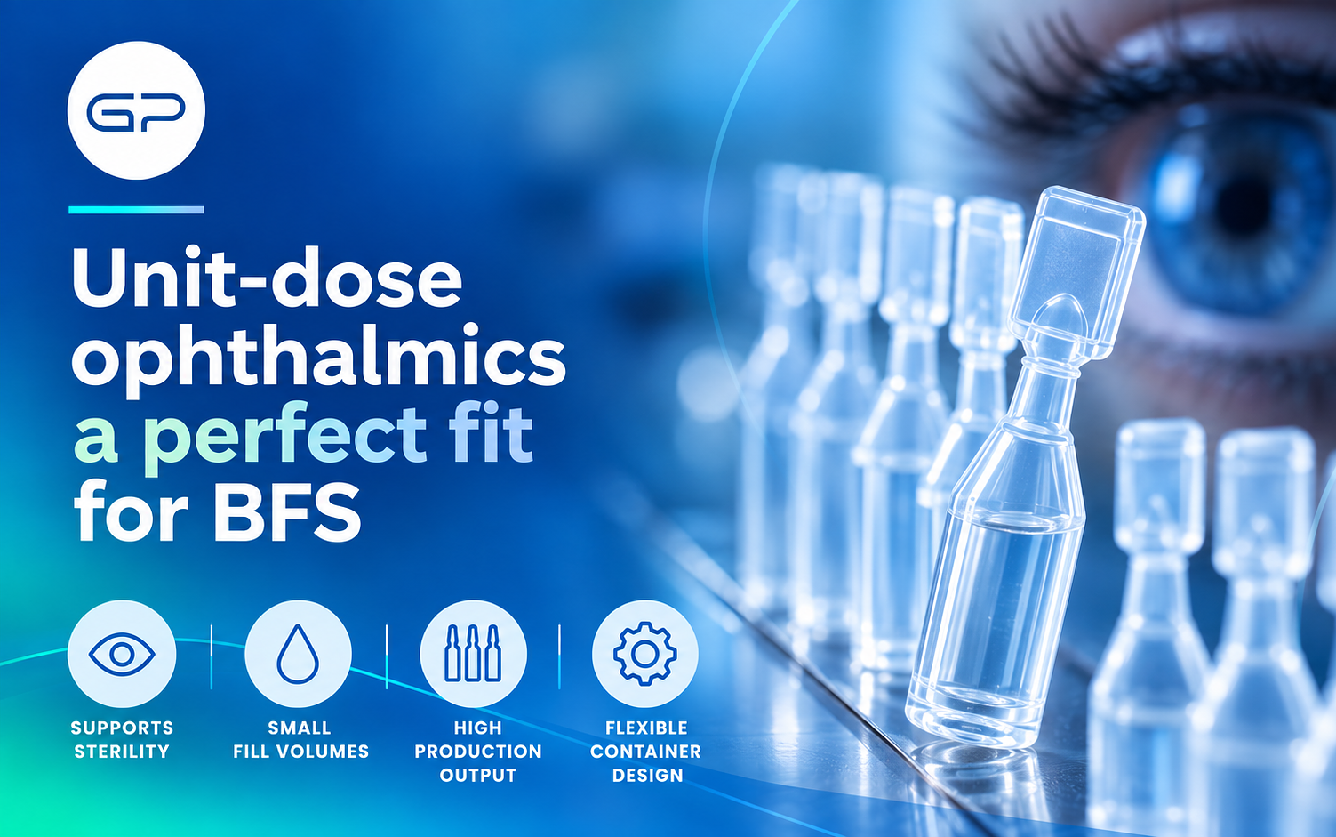 Ophthalmic Series - Part 2 - Unit-Dose Ophthalmics