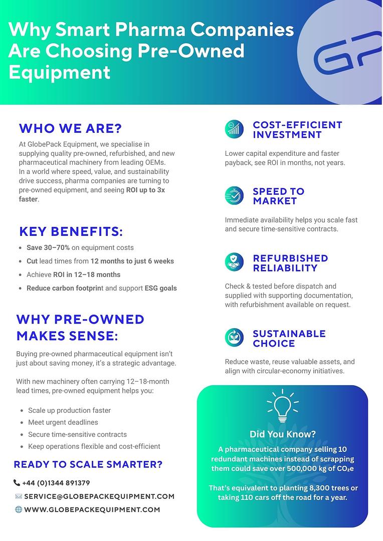 Why smart pharma companies are choosing pre-owned equipment