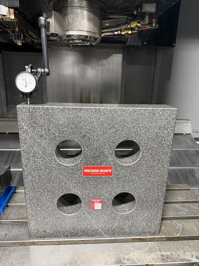 Alignment and Calibration Process