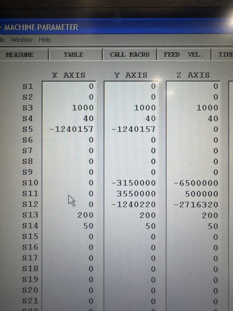 Ladder Logic Editing and Troubleshooting