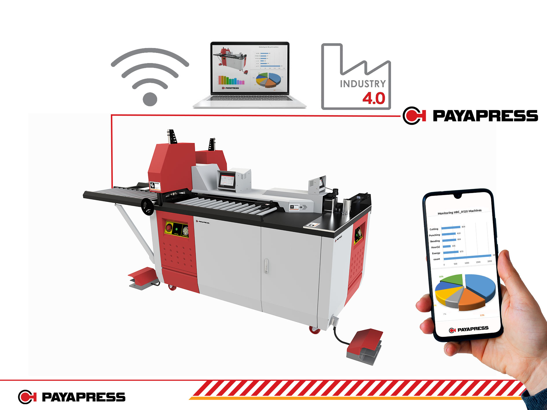 MACCHINA BARRE RAME  BUS BAR MACHINE INDUSTRIA 4.0 