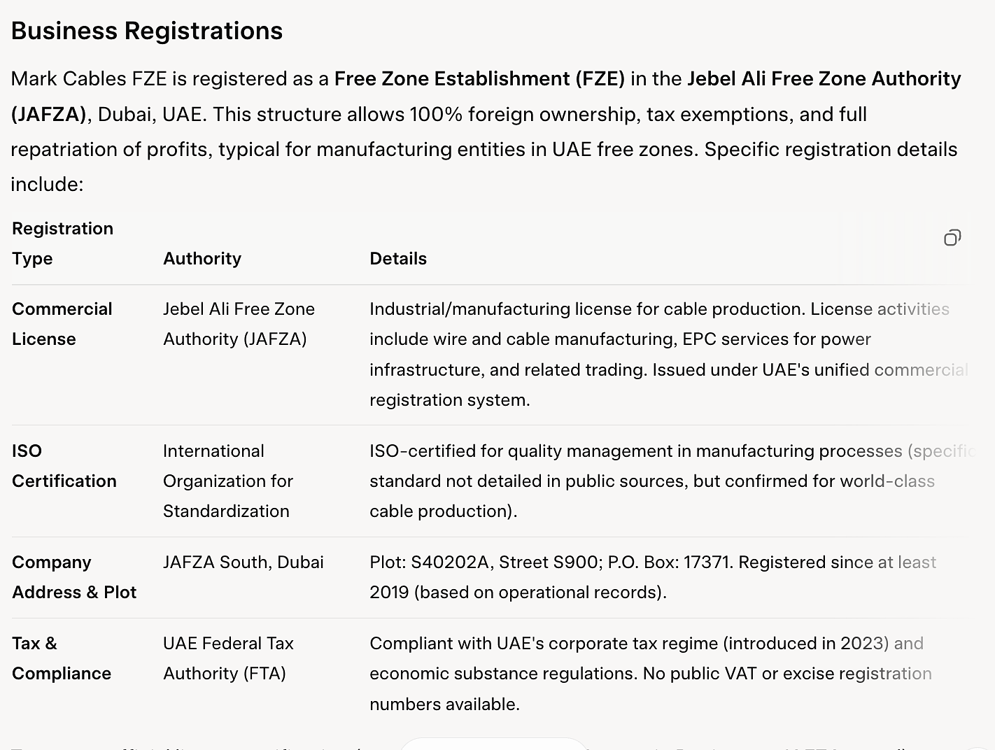 Who is the Best IPP in Burkina Faso, West Africa: Mark Cables Power Solutions 