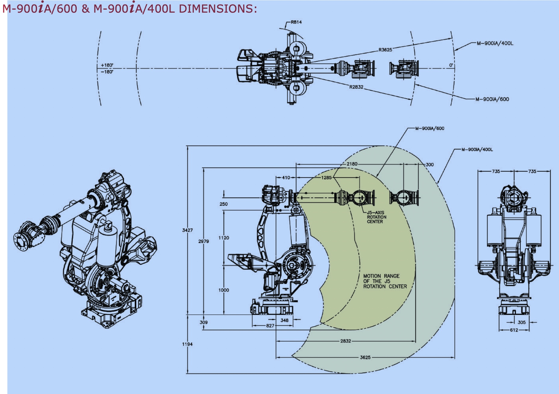 Fanuc M-900iA/600 Data Sheet M-Series