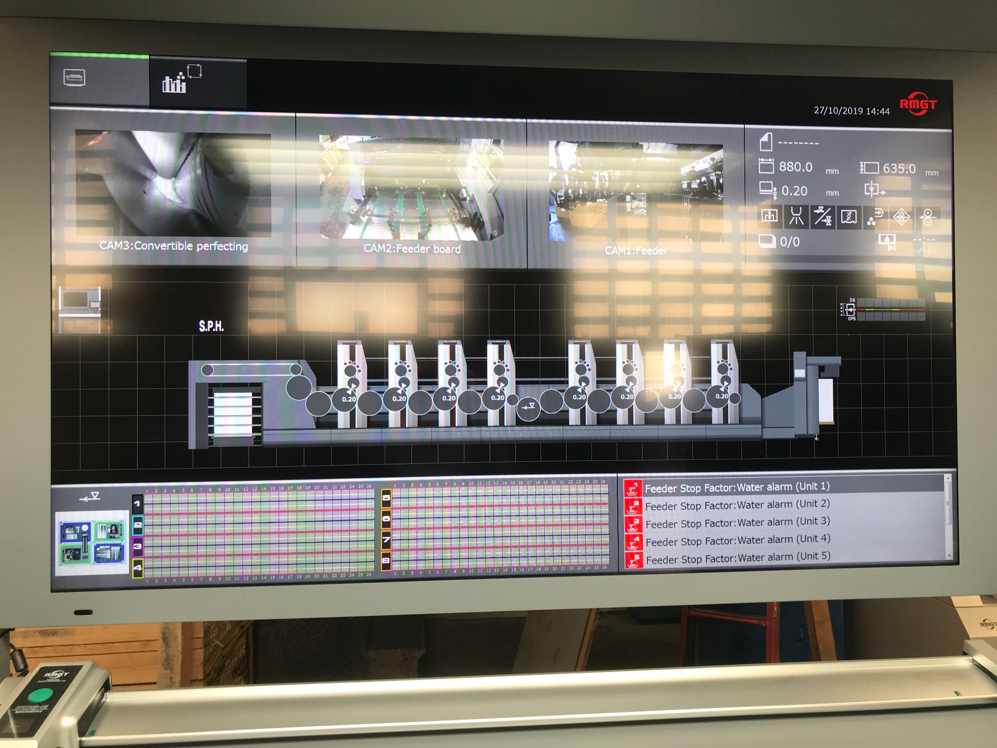 RMGT 920PF-8 installed to RDM group