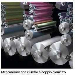 doppiodiametro.jpg