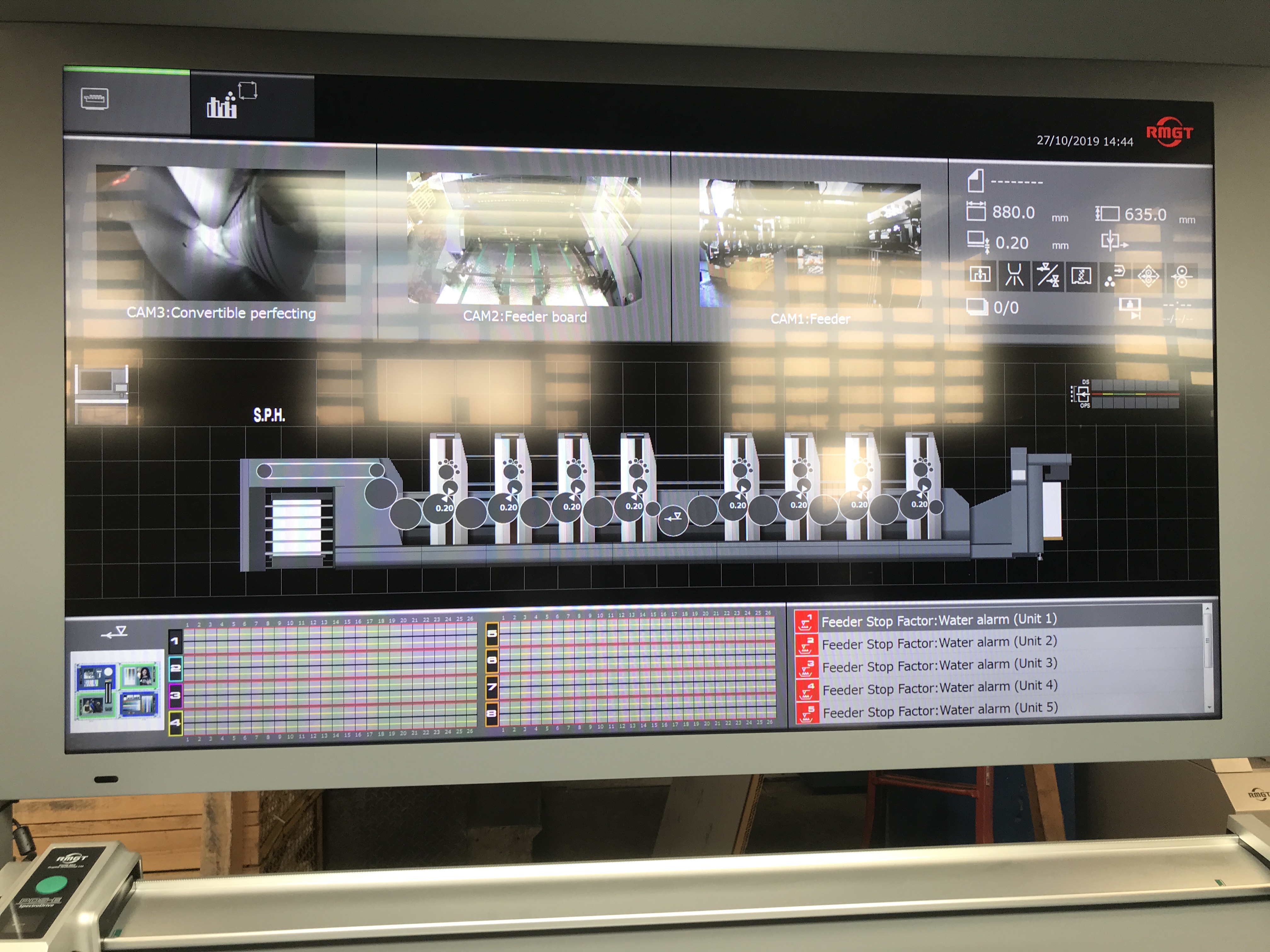 6° macchina venduta alla RDM group
