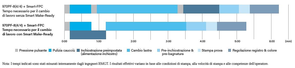 smartmakeready (1).jpg