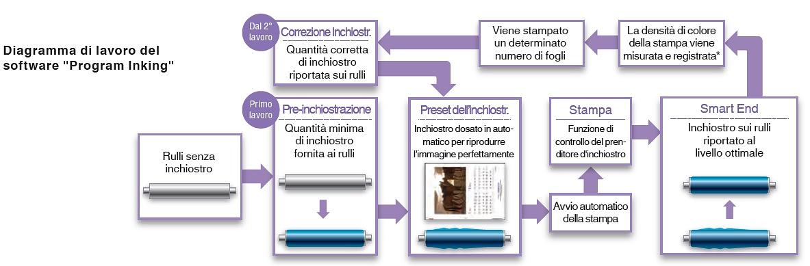 programinking (1).jpg