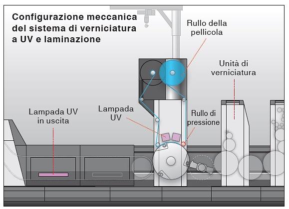 laminazione790.jpg