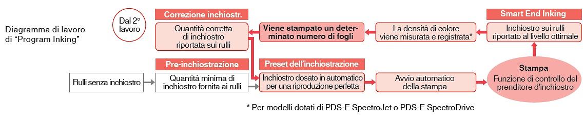 diagramma920 (1).jpg