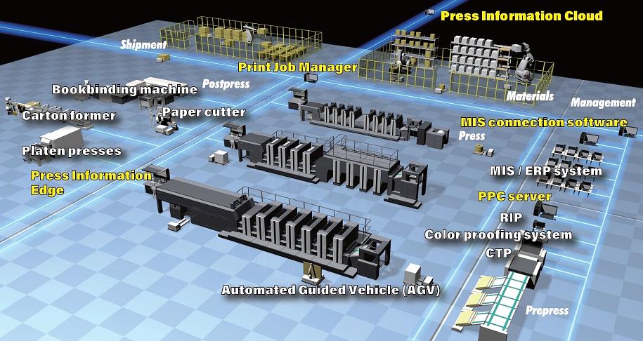 rmgtsmartnet (1).jpg