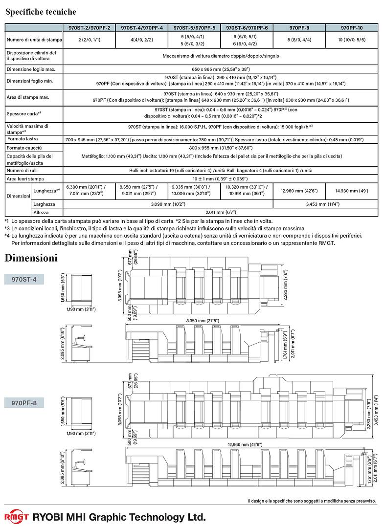 Dati tecnici 970.jpg