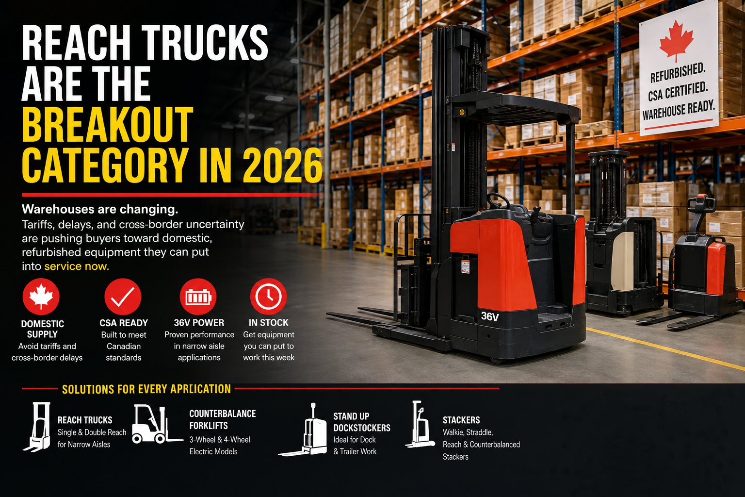 Why Reach Trucks Are Breaking Out in 2026: What Buyers Are Doing Differently