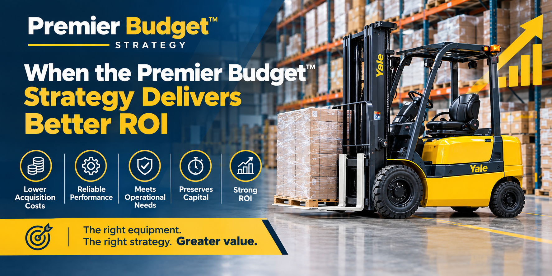 When the Premier Budget™ Strategy Delivers Better ROI