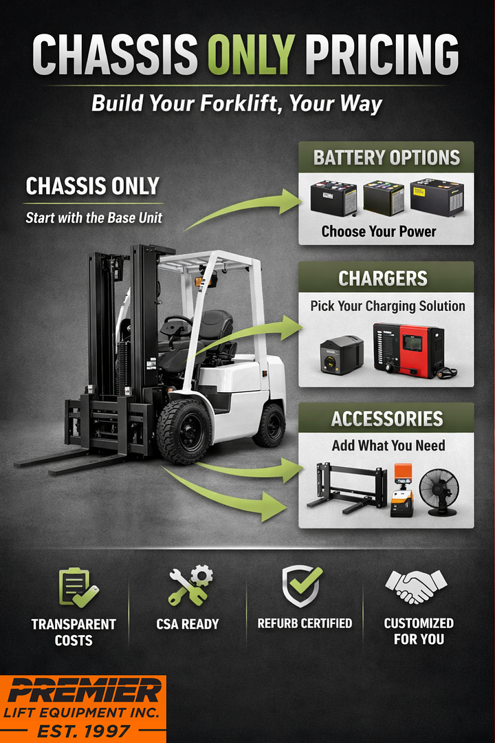 Chassis Only Pricing: The Next Step in Forklift Pricing Transparency