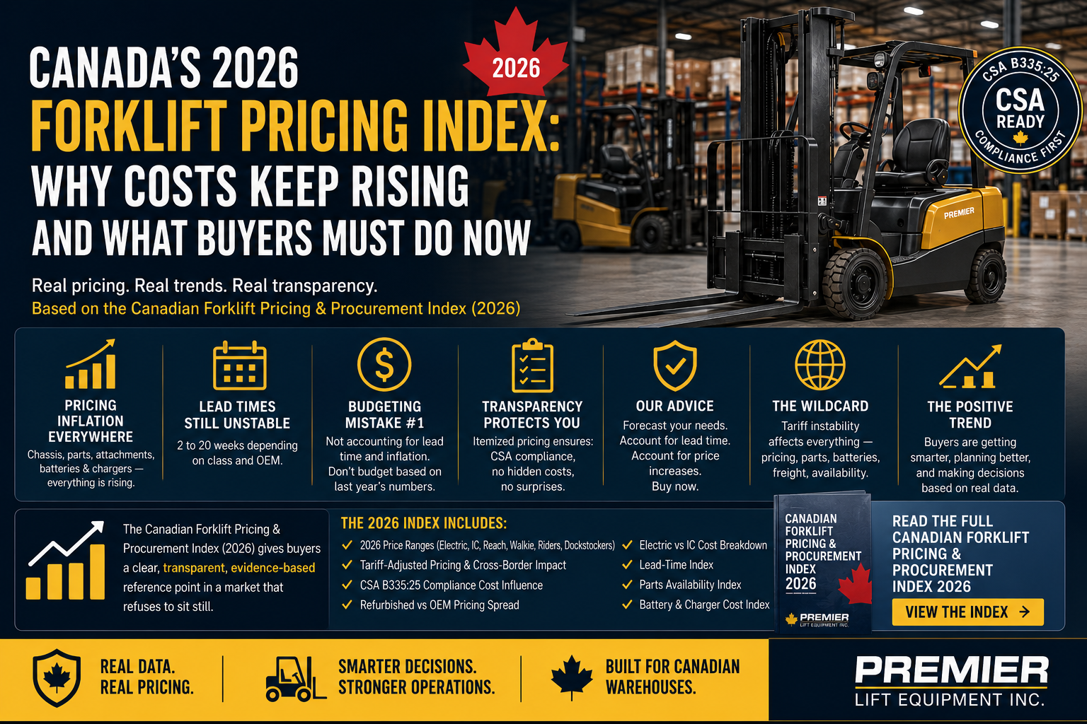 Canada’s 2026 Forklift Pricing Index: Why Costs Keep Rising and What Buyers Must Do Now