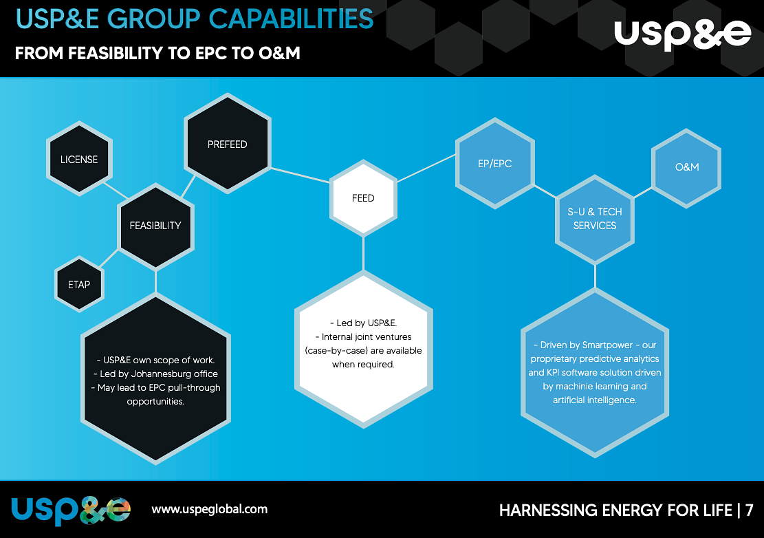 USP&E Master 2022 Web_00008.jpg