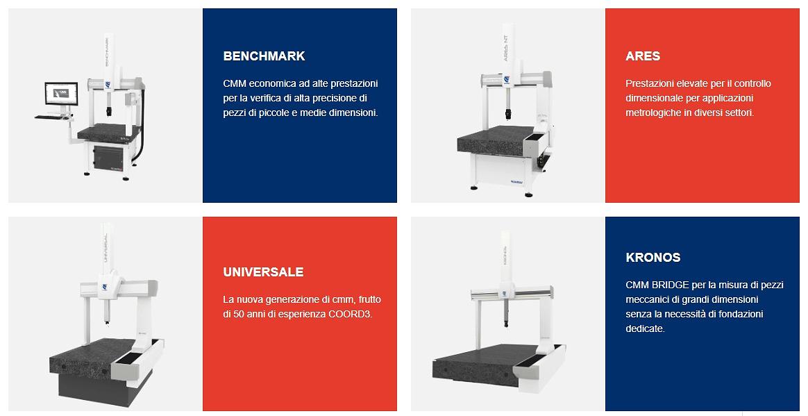 Ti presentiamo le macchine di misura COORD3: modelli, storia e motivi per sceglierle 📍