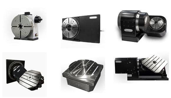 Il servizio che ti mancava | RIGENERAZIONE TAVOLE ROTANTI multimarca 