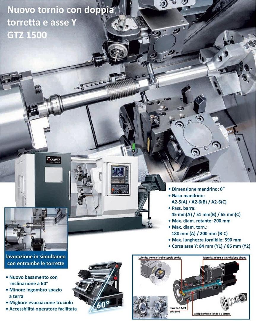 Hai mai valutato un tornio CNC multiasse? | Scopri i vantaggi di Goodway GTZ-1500Y