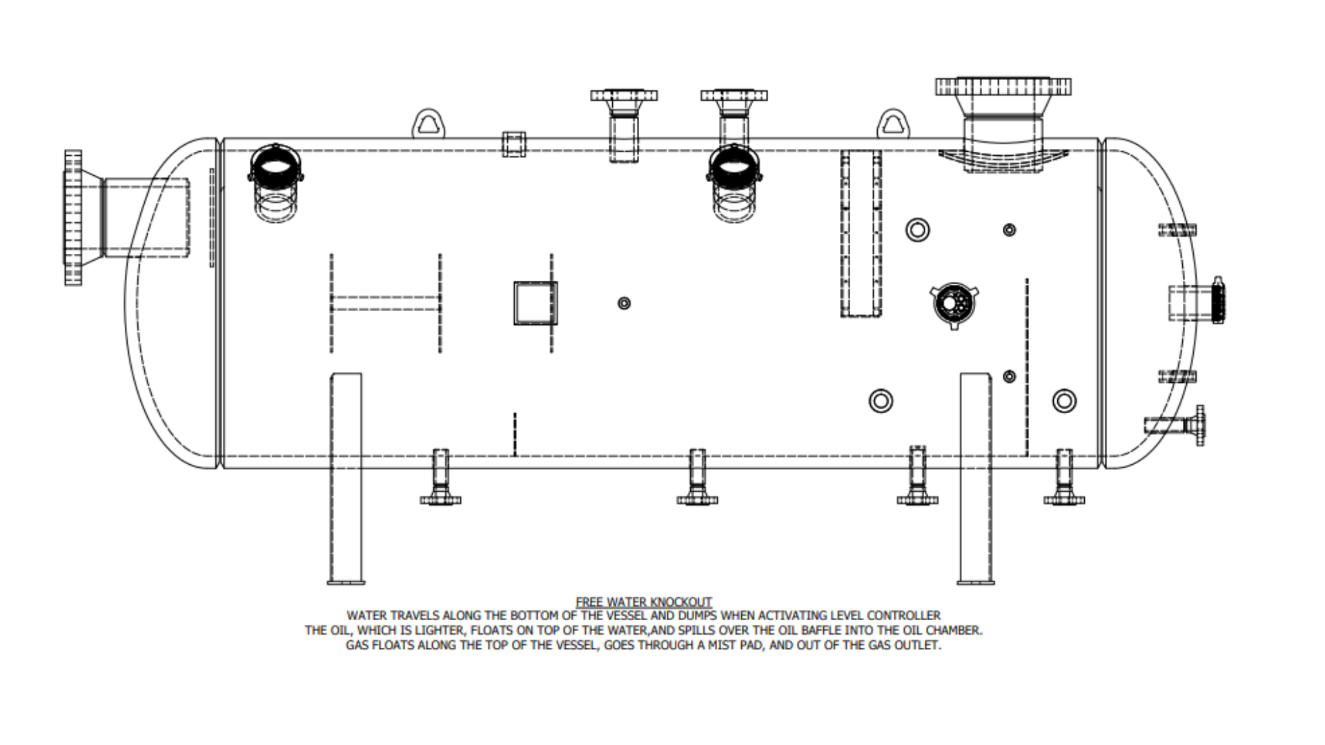 An Overview on Treaters