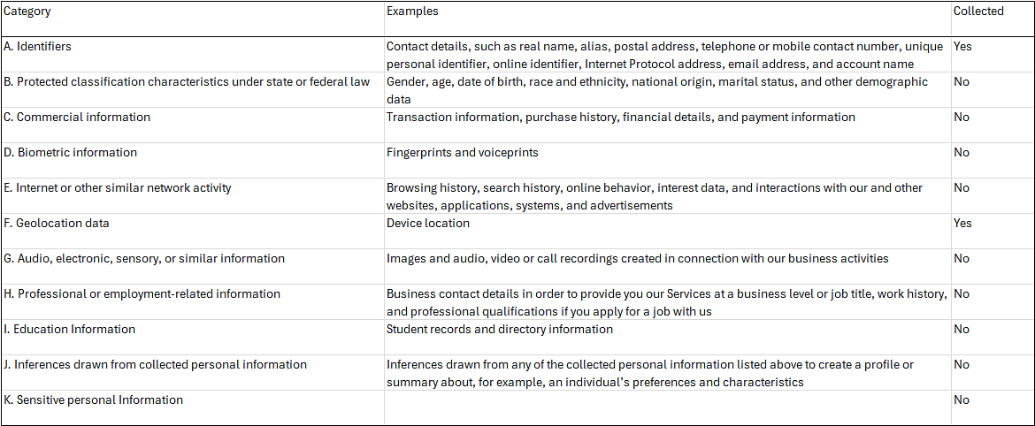 Screenshot 2024-08-01 140335.png