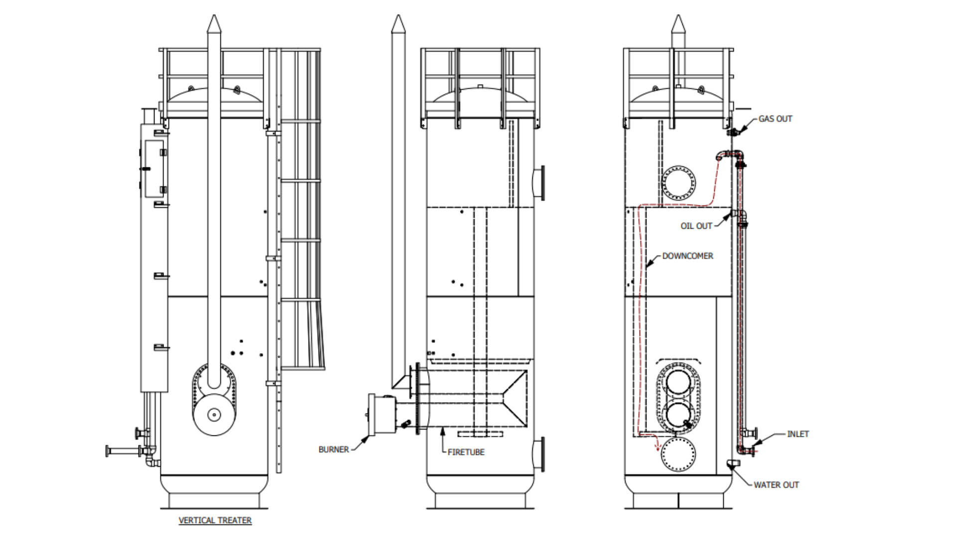 An Overview on Treaters