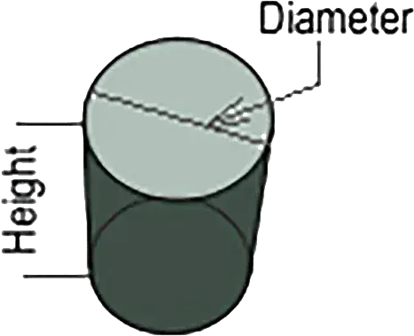 Concrete Column Calculator