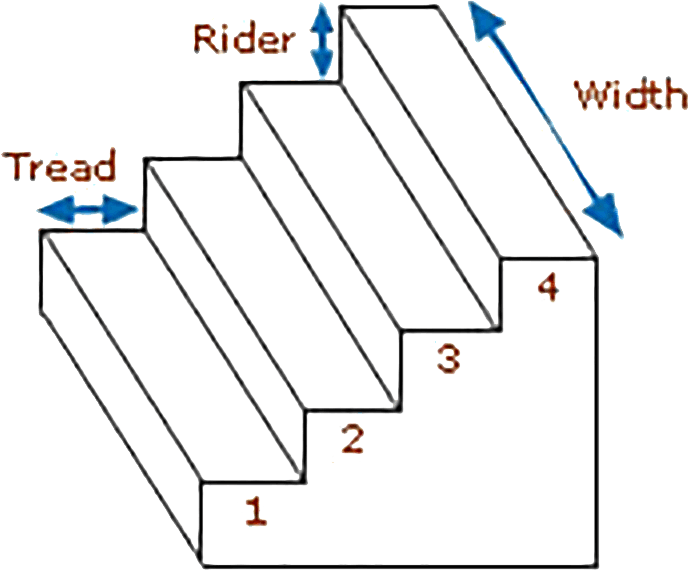 Concrete Stairs Calculator