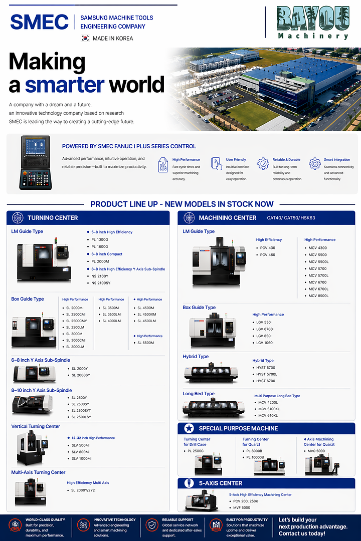 SMEC CNC Machines: High-Performance Machining & Turning Centers for Modern Manufacturing