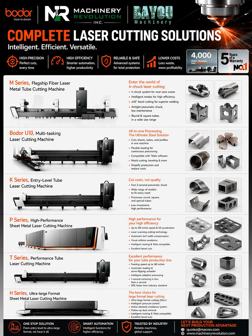 Bodor Laser Machines: High-Speed Fiber Laser Cutting for Sheet Metal & Tube Processing