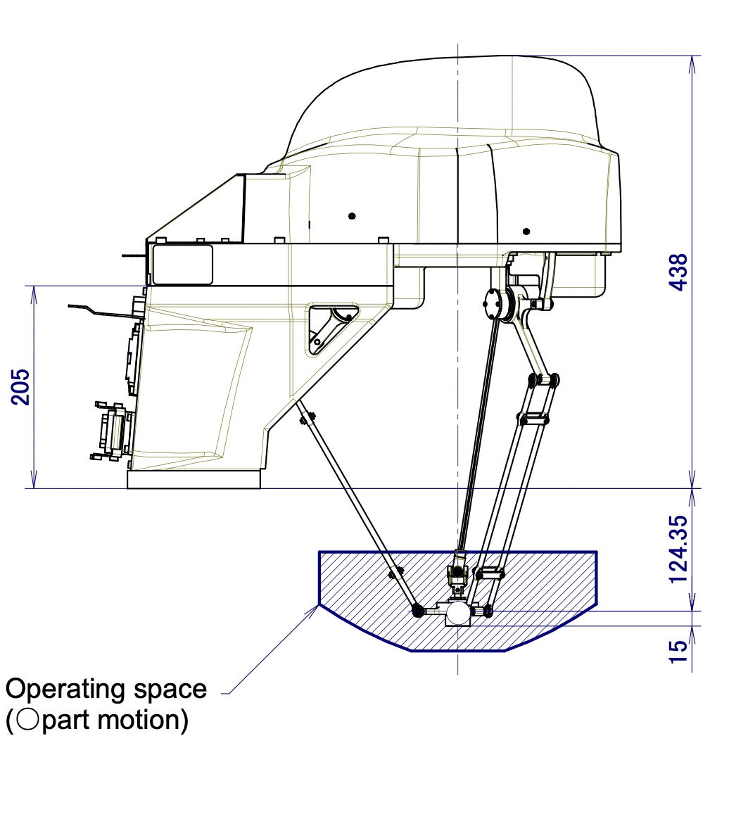 Fanuc M-1iA/0.5S Delta Robot Data Sheet
