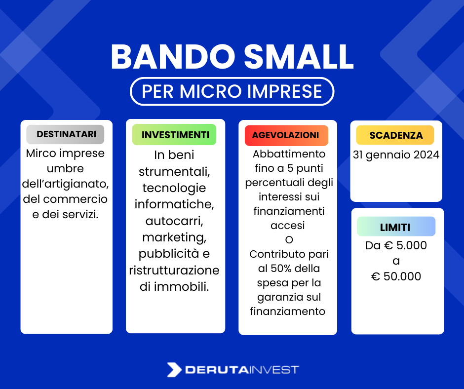 Nuovo bando per le micro imprese umbre