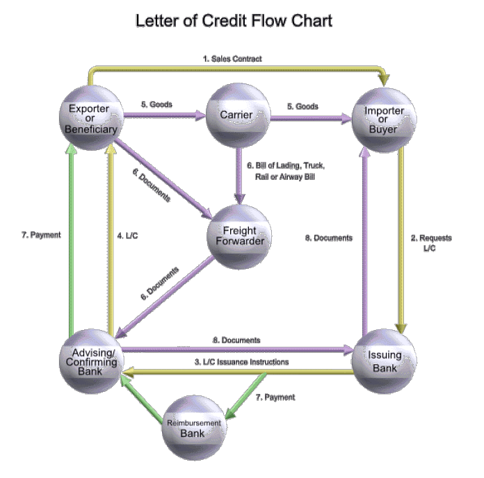 PAPER MILL LIQUIDATION 2023-2024