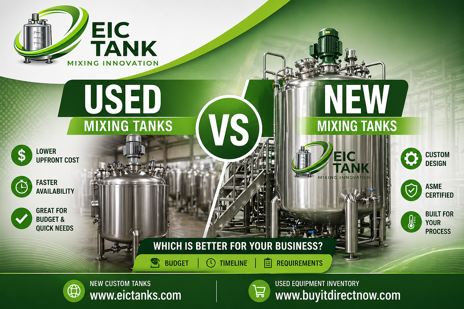 Used vs New Mixing Tanks: Which Is Better for Your Business?