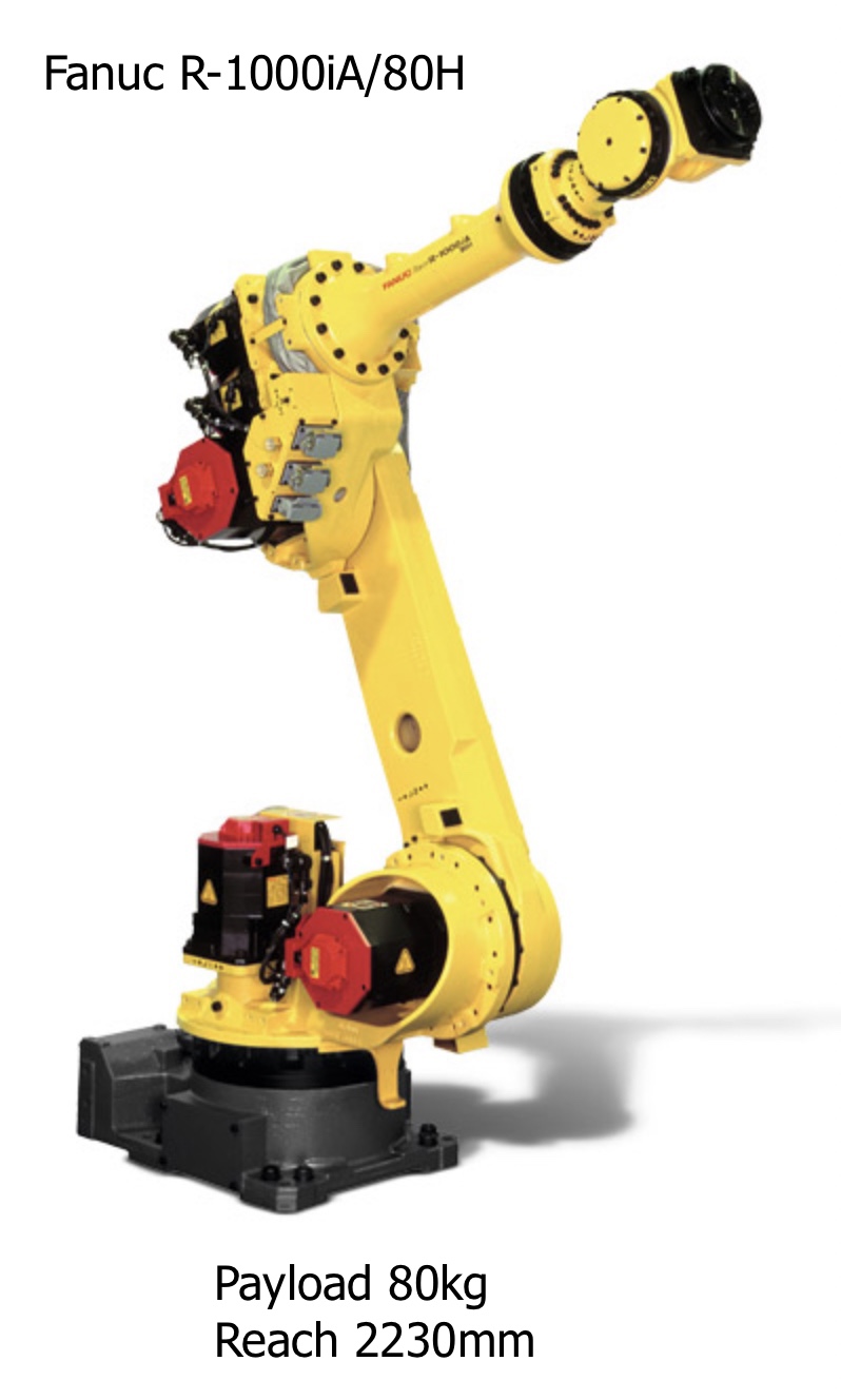Fanuc R-1000iA/80H Data Sheet R-Series
