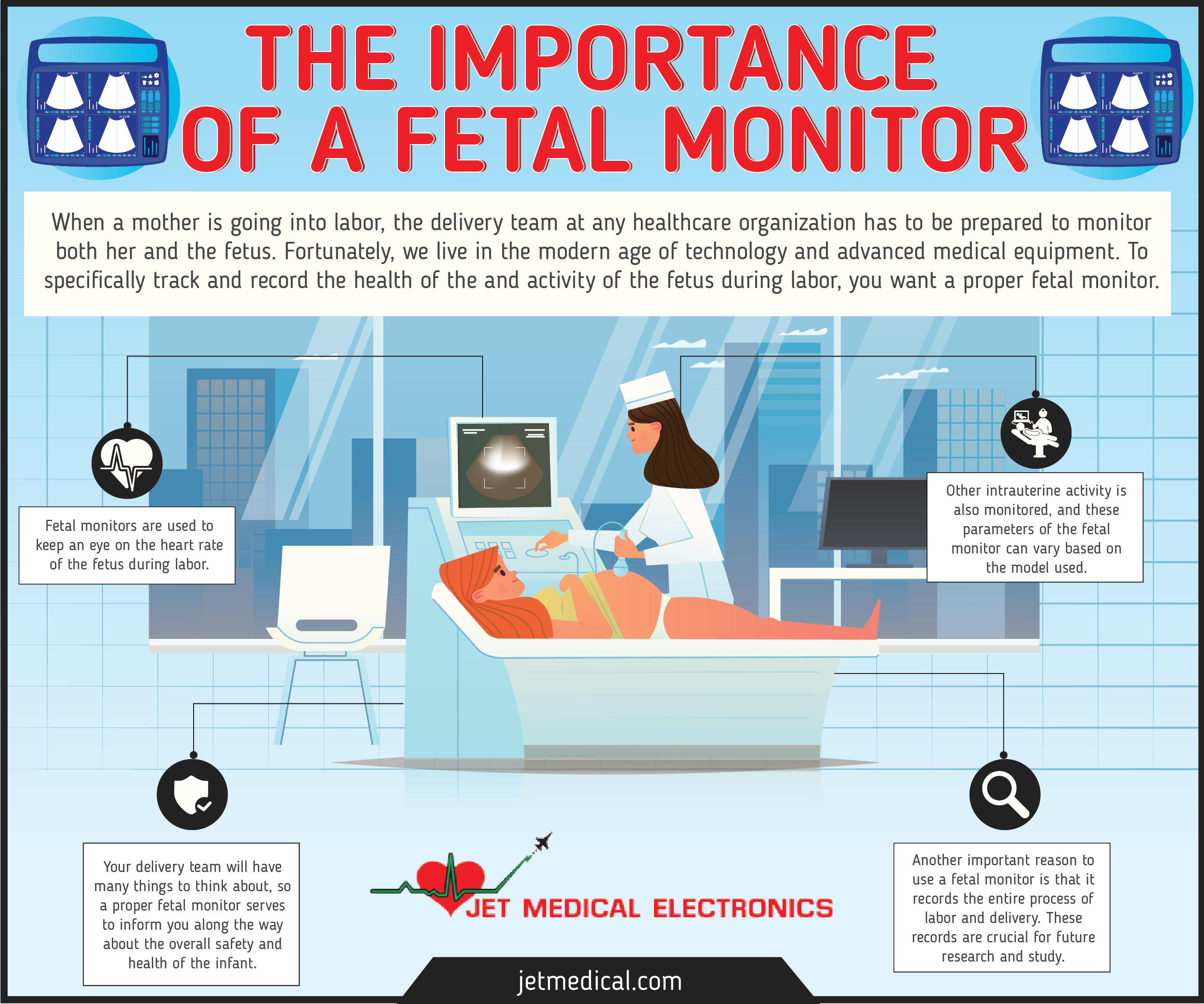 The Importance of a Fetal Monitor