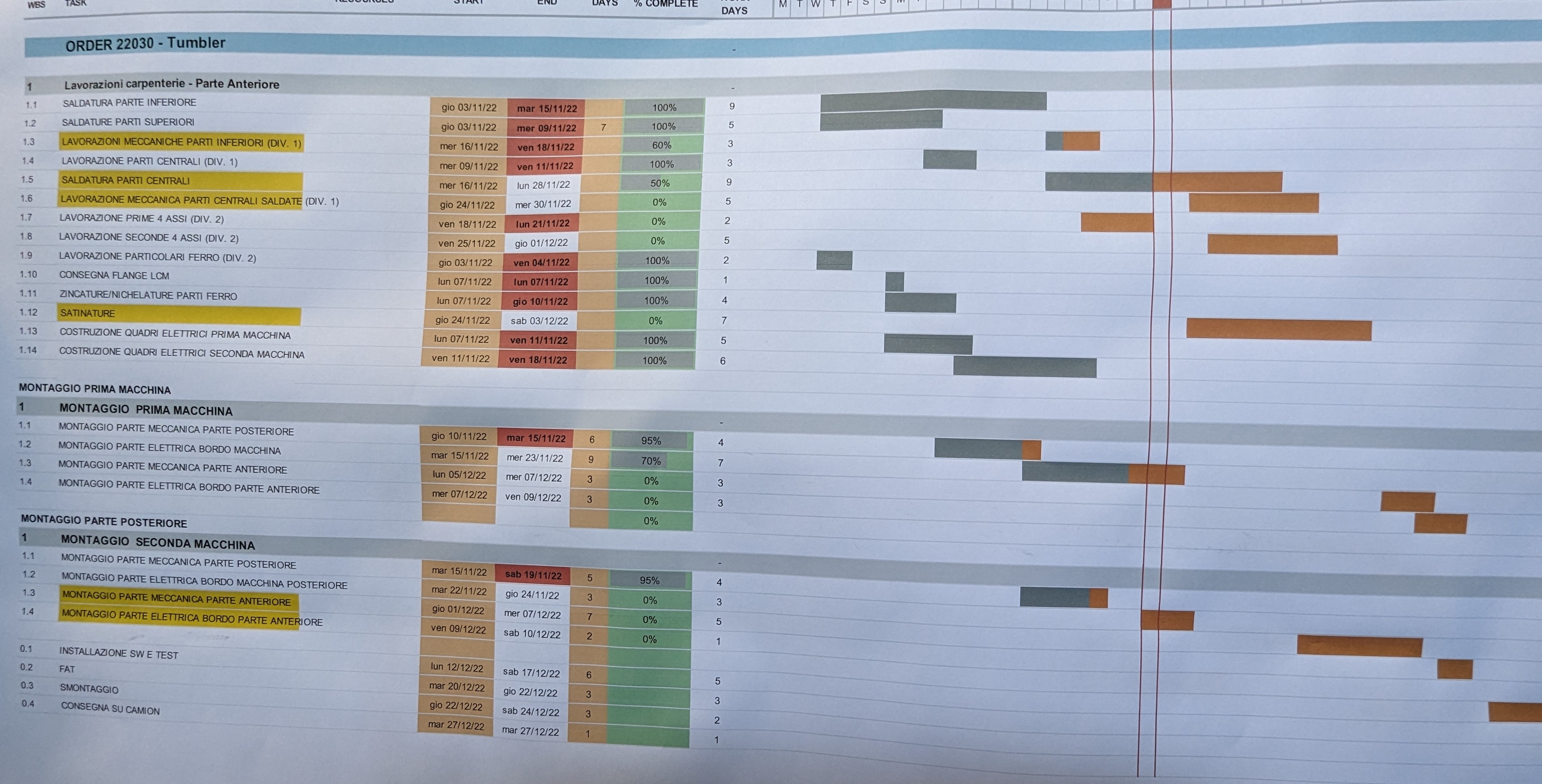 Bimech - Pre FAT Tumbler Vortex Maxi